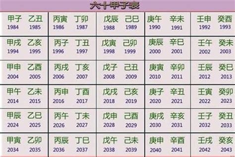 五行都有的人|【五行平均的人】為貴命？五行皆具及五行不全優缺比較！